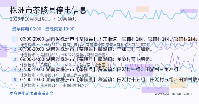 株洲市茶陵县停电通知