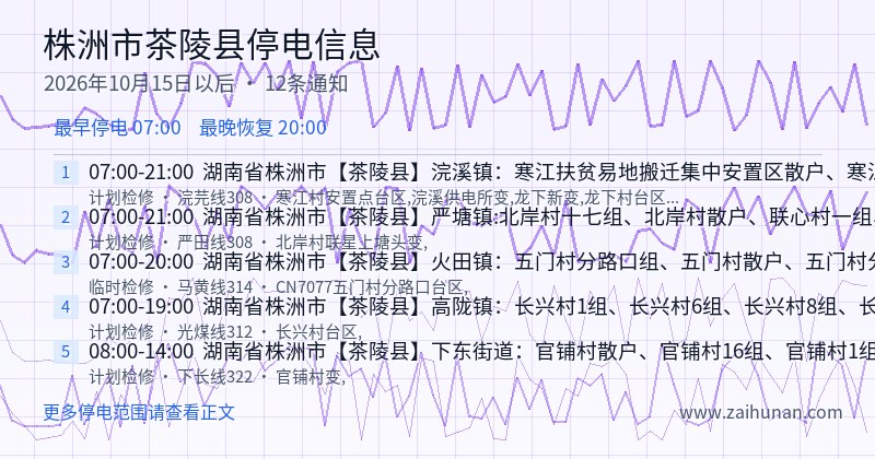 株洲市茶陵县停电通知