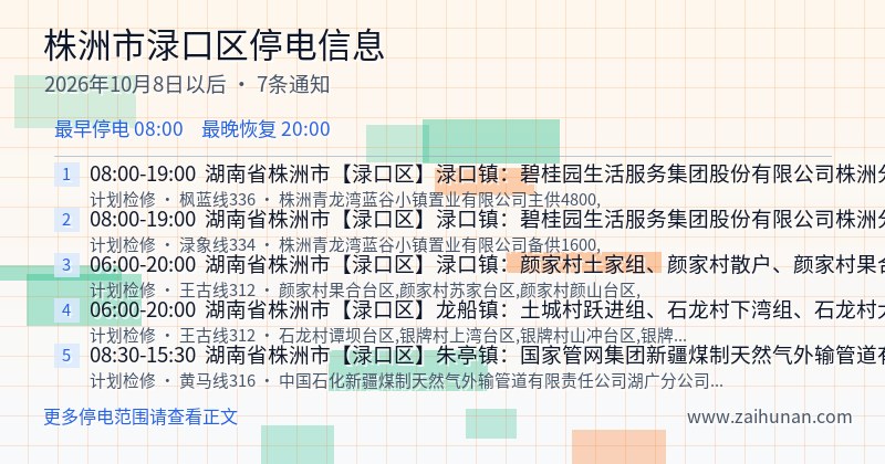 株洲市渌口区停电通知