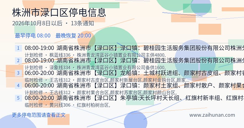 株洲市渌口区停电通知