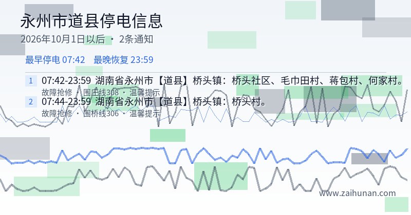 永州市道县停电通知