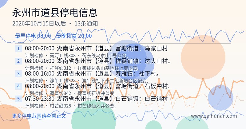 永州市道县停电通知