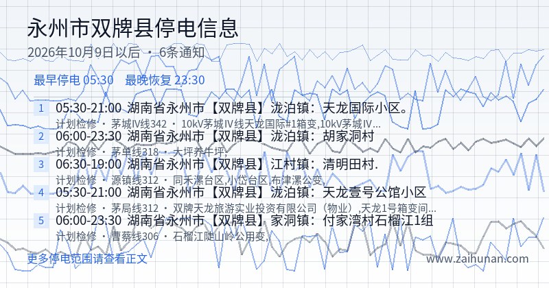 永州市双牌县停电通知