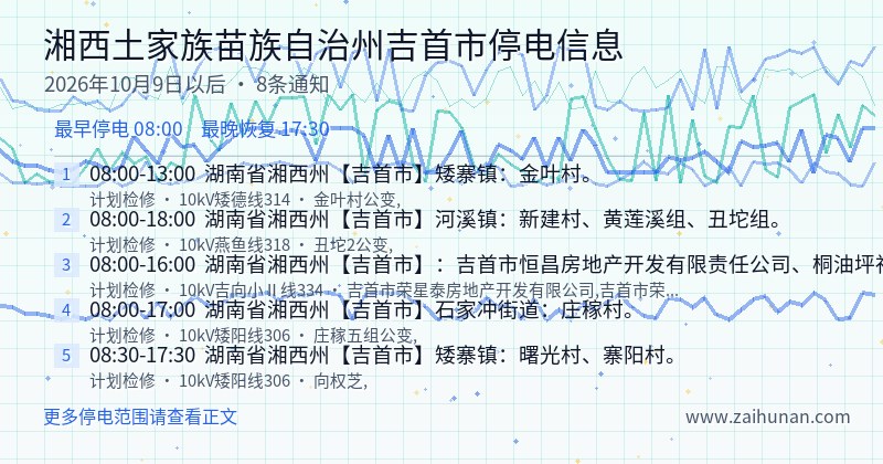 湘西土家族苗族自治州吉首市停电通知