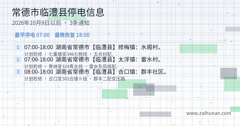 常德市临澧县停电通知