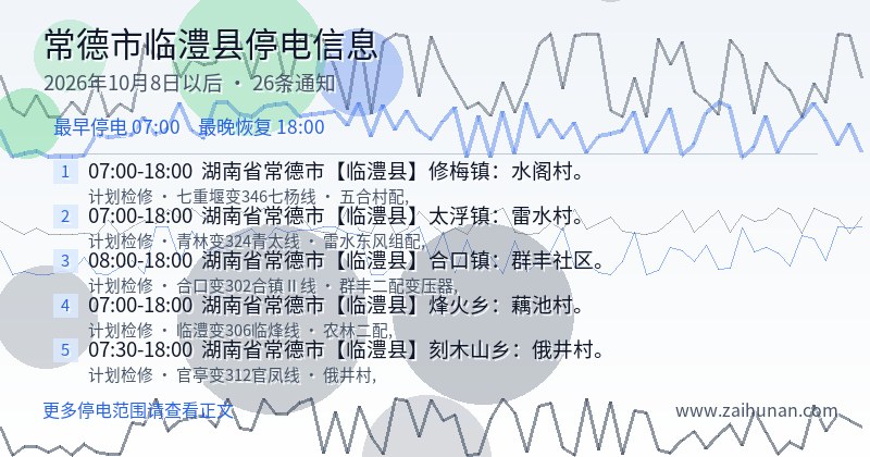 常德市临澧县停电通知