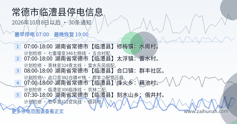 常德市临澧县停电通知