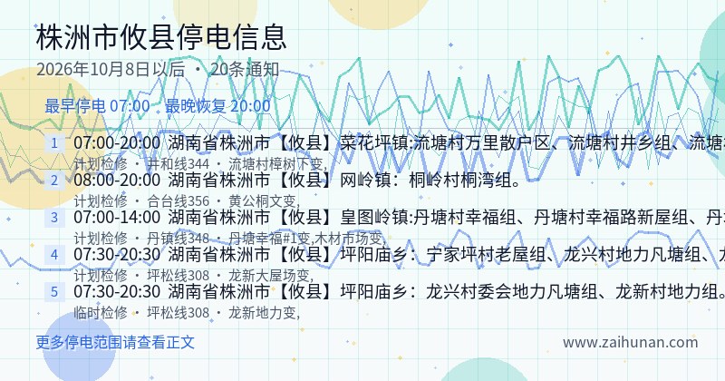 株洲市攸县停电通知