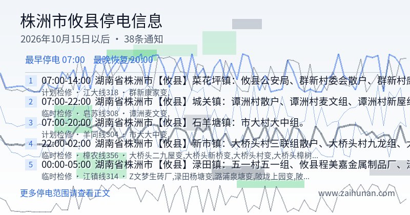 株洲市攸县停电通知