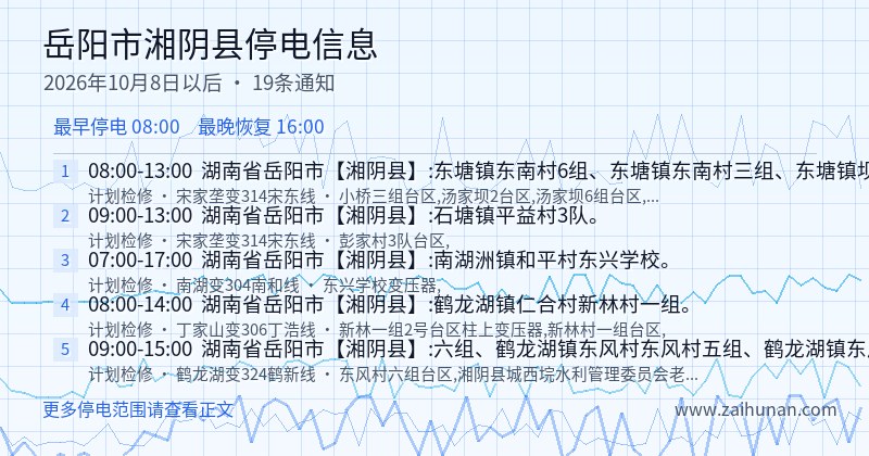 岳阳市湘阴县停电通知