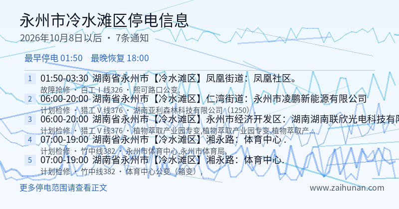 永州市冷水滩区停电通知