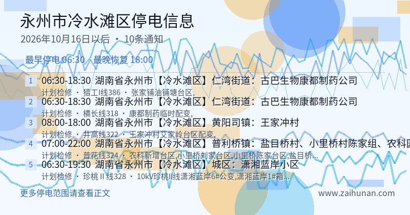 永州市冷水滩区停电通知