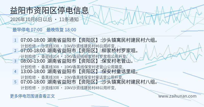 益阳市资阳区停电通知