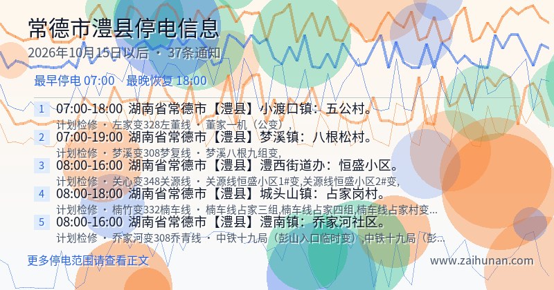 常德市澧县停电通知