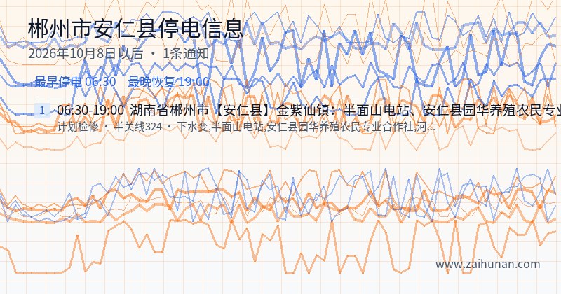 郴州市安仁县停电通知