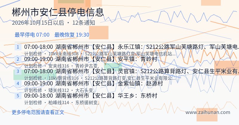 郴州市安仁县停电通知
