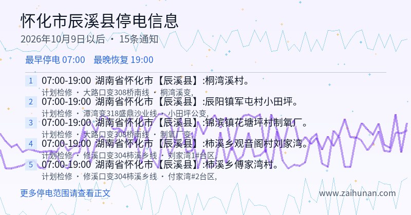 怀化市辰溪县停电通知