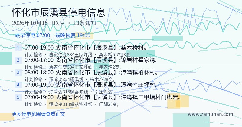 怀化市辰溪县停电通知