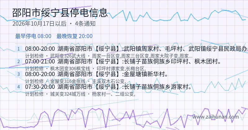邵阳市绥宁县停电通知