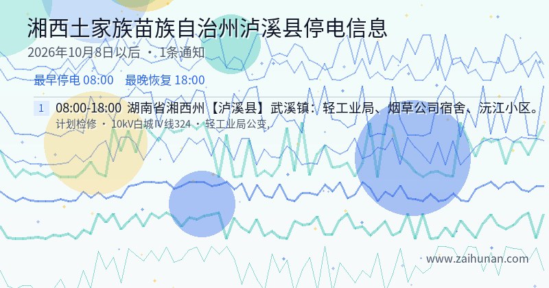 湘西土家族苗族自治州泸溪县停电通知