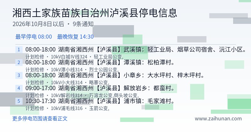 湘西土家族苗族自治州泸溪县停电通知
