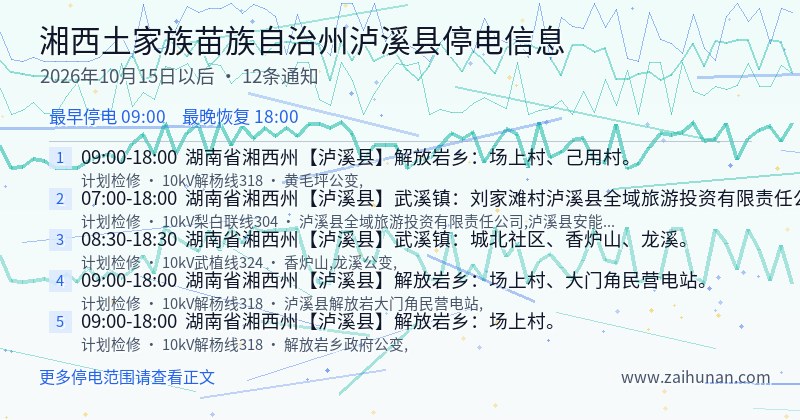 湘西土家族苗族自治州泸溪县停电通知