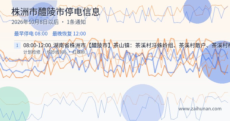 株洲市醴陵市停电通知
