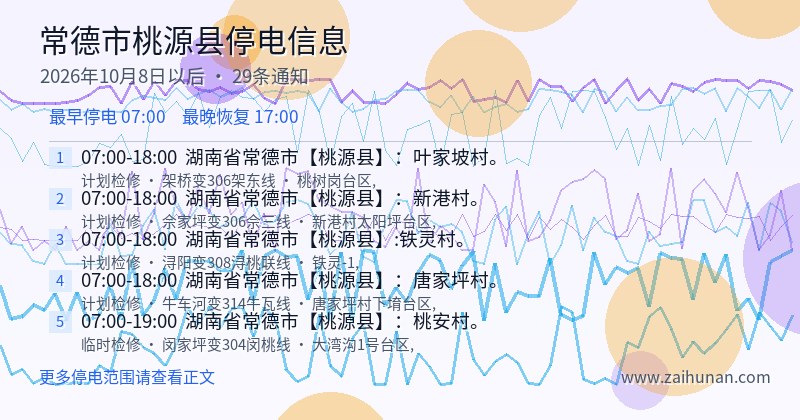 常德市桃源县停电通知