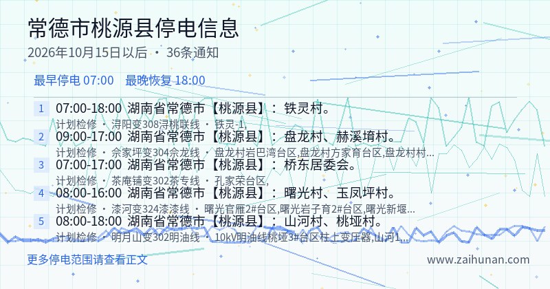 常德市桃源县停电通知