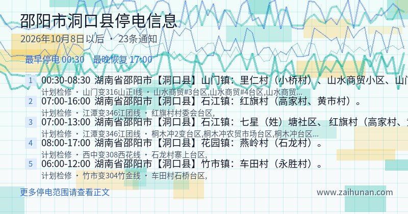 邵阳市洞口县停电通知