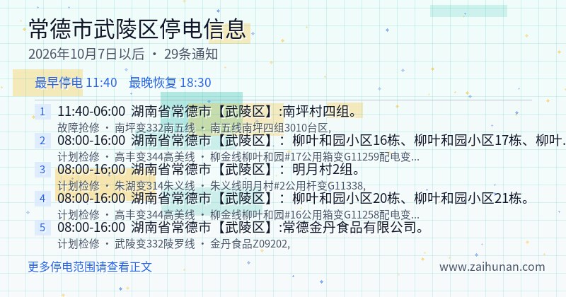 常德市武陵区停电通知