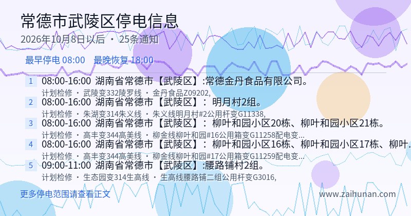 常德市武陵区停电通知