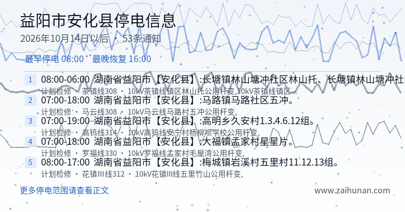 益阳市安化县停电通知