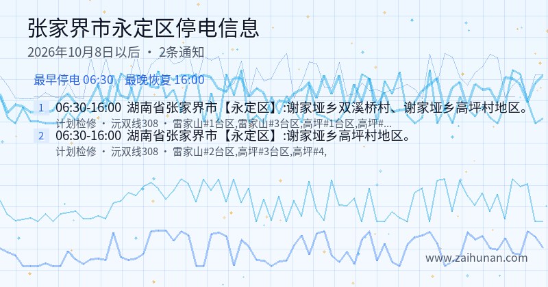 张家界市永定区停电通知