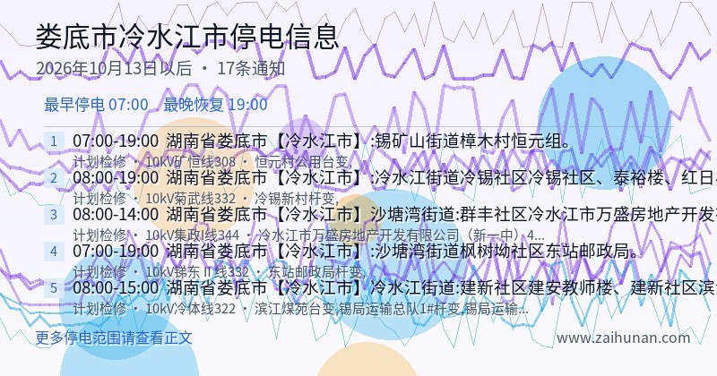 娄底市冷水江市停电通知