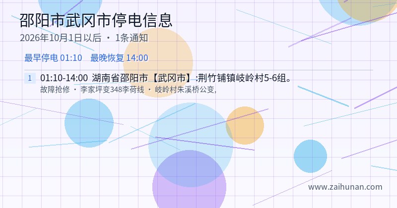 邵阳市武冈市停电通知