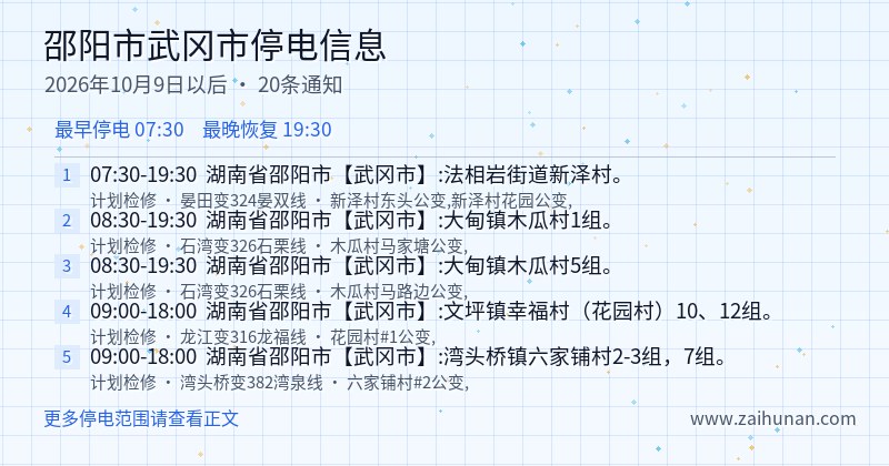 邵阳市武冈市停电通知