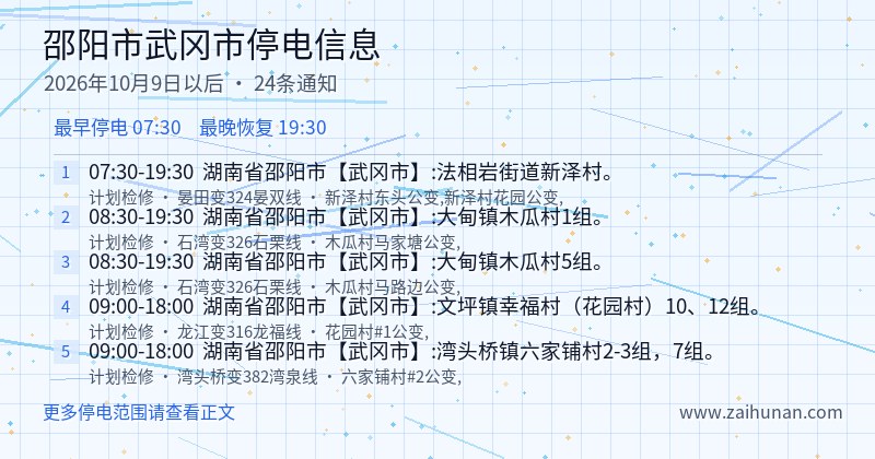 邵阳市武冈市停电通知