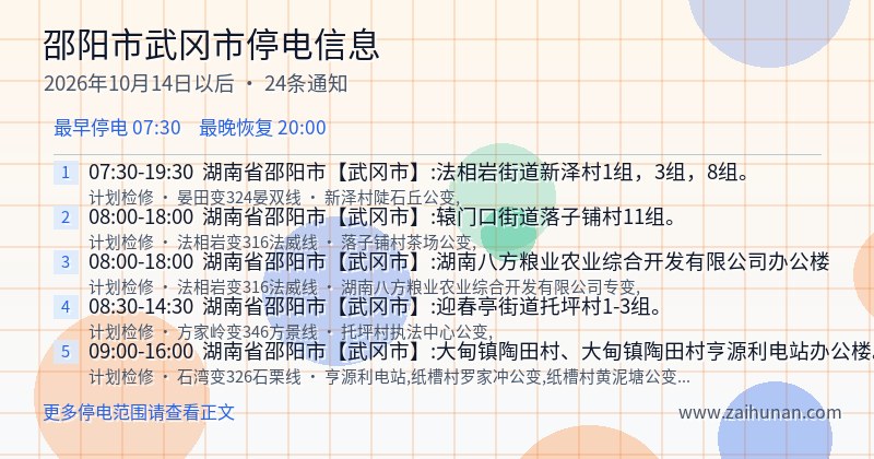 邵阳市武冈市停电通知