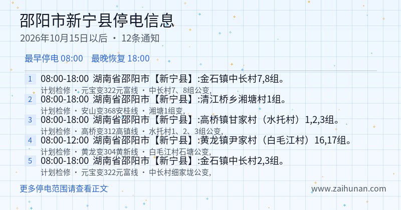 邵阳市新宁县停电通知