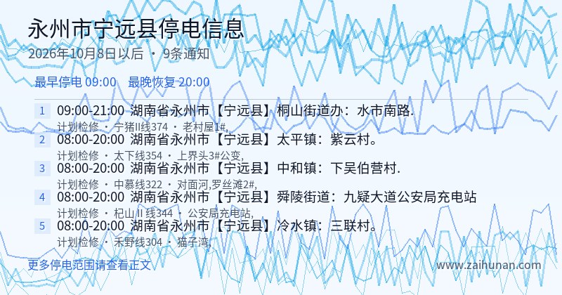 永州市宁远县停电通知