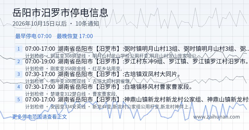 岳阳市汨罗市停电通知