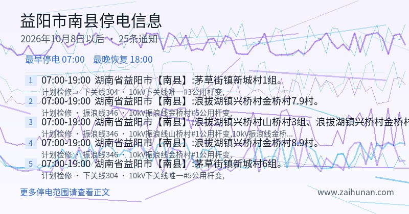 益阳市南县停电通知