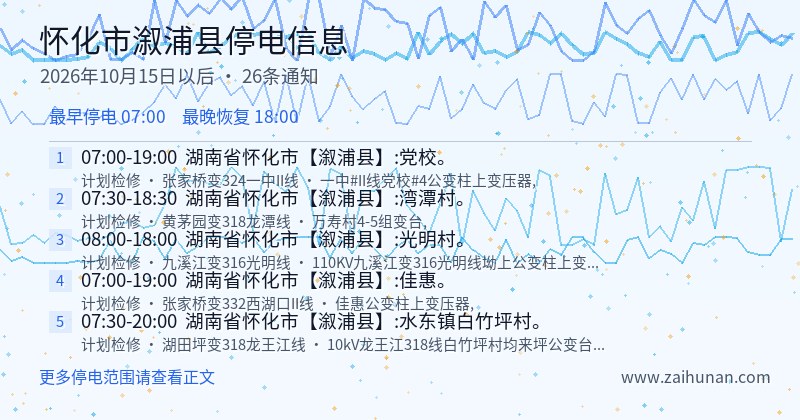 怀化市溆浦县停电通知