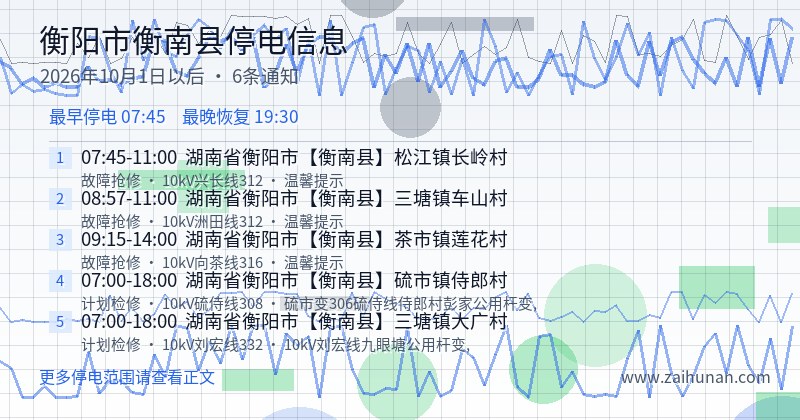 衡阳市衡南县停电通知