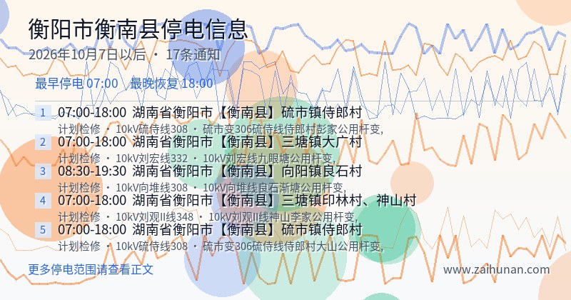 衡阳市衡南县停电通知