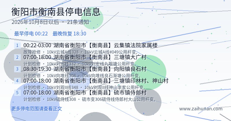 衡阳市衡南县停电通知